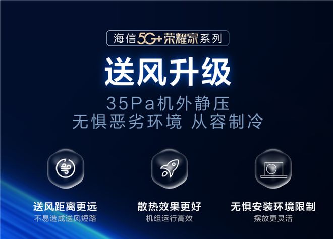 空调节能环保绿色生活的践行者j9九游会网址是什么海信中央(图2)