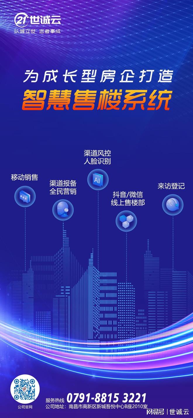 暖场活动方案(科技房有哪些功能)j9九游会网址是什么科技类的房产