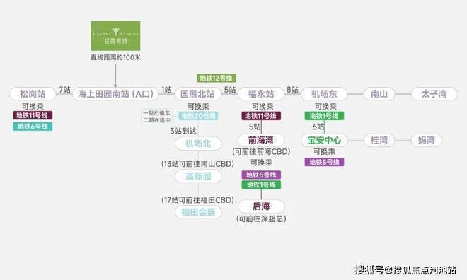 标准为精装交付配备全屋智能家居、中央空调j9九游会真人游戏第一沙井招商雍境名邸付(图6)